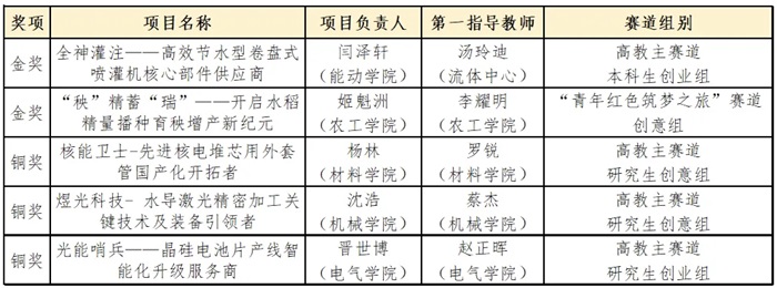 微信图片_20251017104922_3_323.jpg 微信图片_20251017104922_3_323.jpg